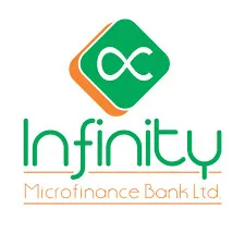 Infinity Microfinance Bank Limited